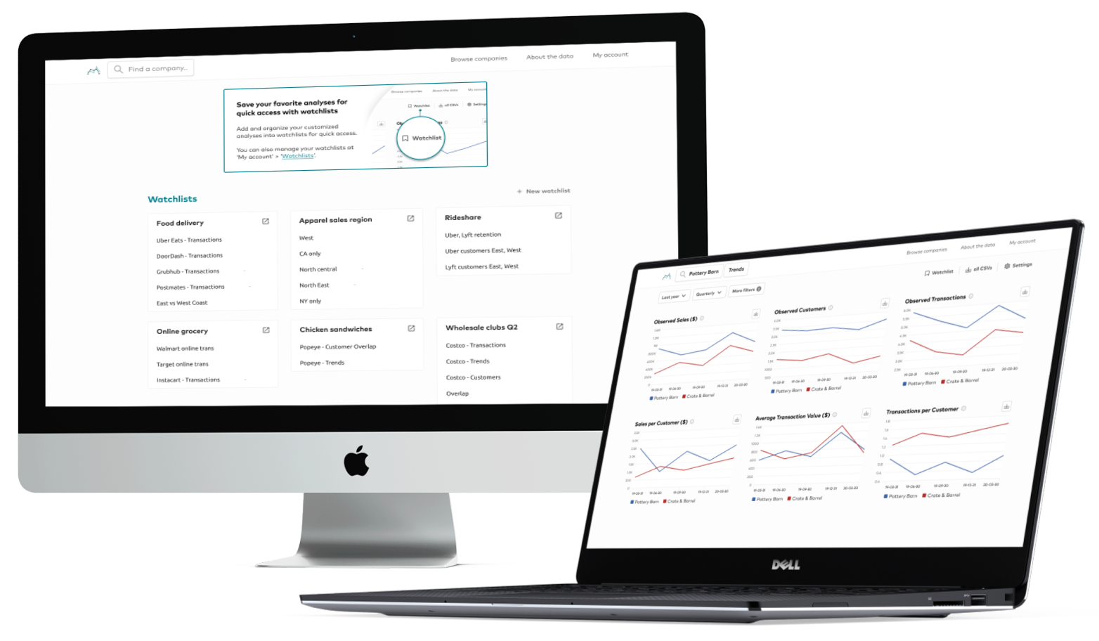 Financial data watchlists cover